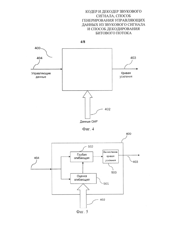 Кодер и декодер звукового сигнала, способ генерирования управляющих данных из звукового сигнала и способ декодирования битового потока (патент 2659487)