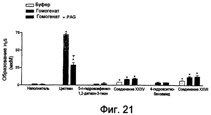 Производные 4- или 5-аминосалициловой кислоты (патент 2414476)