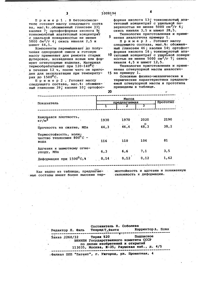 Огнеупорная масса (патент 1008194)