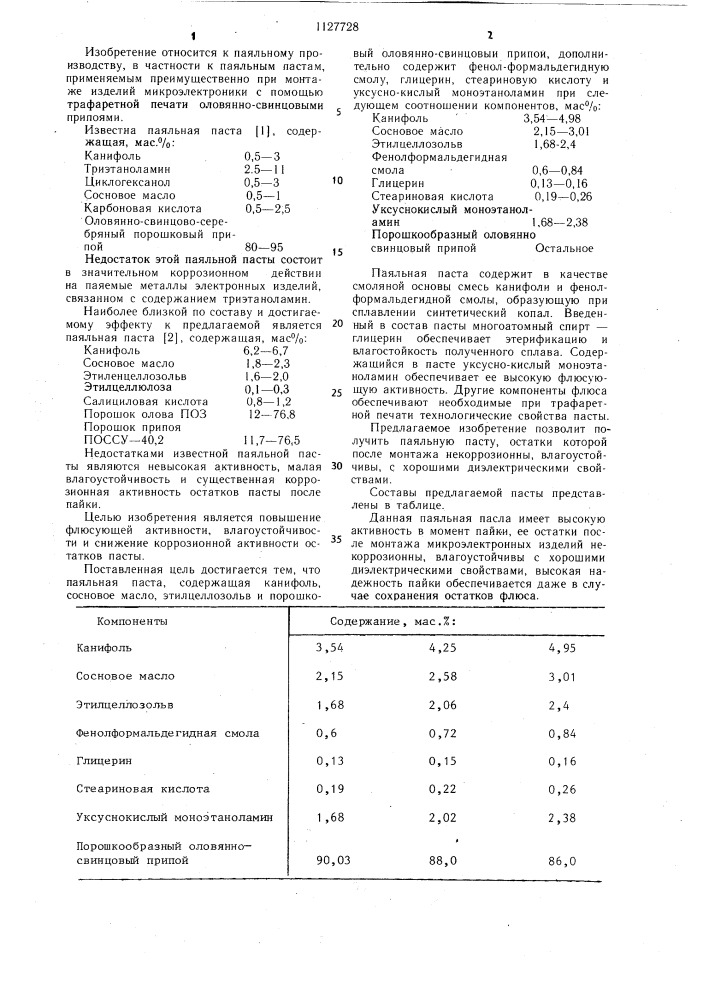 Паяльная паста (патент 1127728)