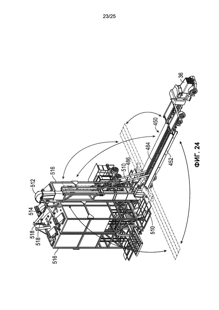 Система и способ доставки нефтепромысловых материалов (патент 2644738)