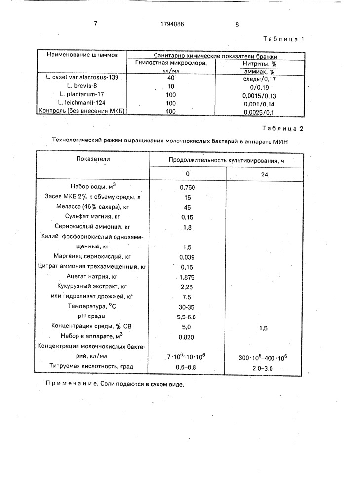 Способ выращивания хлебопекарных дрожжей (патент 1794086)