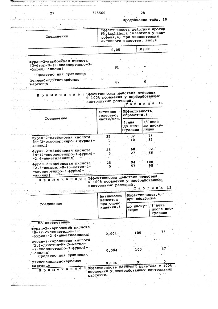 Способ получения анилидов фуранкарбоновых кислот (патент 725560)