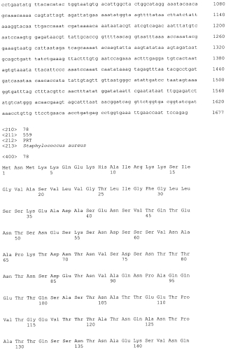 Стабильные иммуногенные композиции антигенов staphylococcus aureus (патент 2570730)