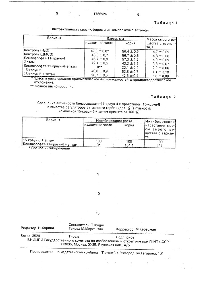 Бензофосфат-11-краун-4 в качестве регулятора фитотоксичности гербицидов (патент 1766926)