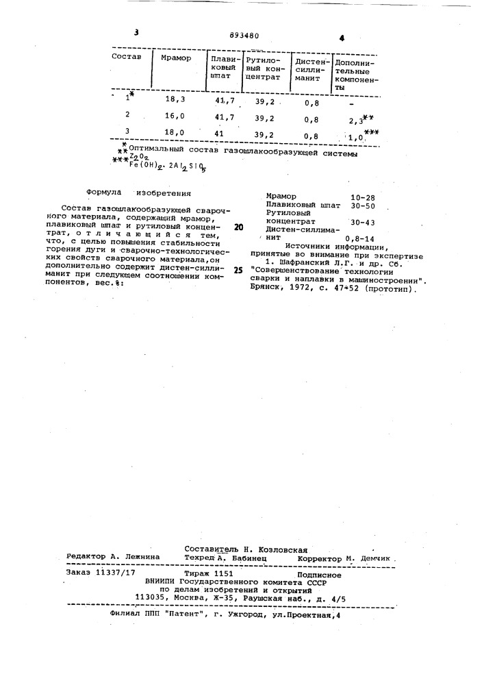 Состав газошлакообразующей сварочного материала (патент 893480)