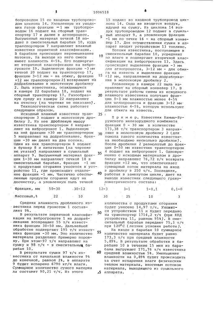 Способ подготовки влажного известняка для агломерационного производства (патент 1006518)