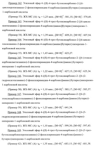 Производные пиримидина и их применение в качестве антагонистов рецептора p2y12 (патент 2410393)