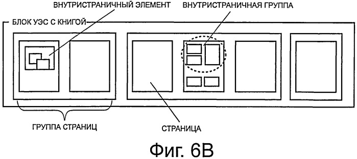 Северное устройство, электронное устройство, система предоставления электронных книг, способ предоставления электронных книг, способ отображения электронных книг и программа (патент 2542944)