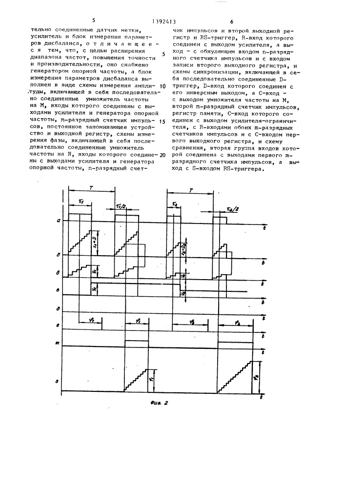 Устройство для определения дисбаланса роторов (патент 1392413)