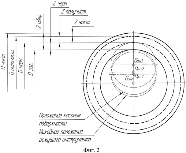 Способ механической обработки глубокого отверстия в трубной заготовке (патент 2552616)