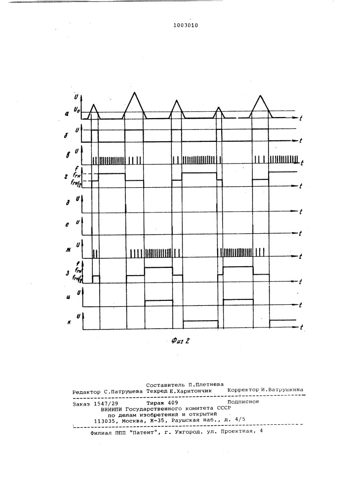 Устройство для измерения временных интервалов между симметричными импульсами (патент 1003010)