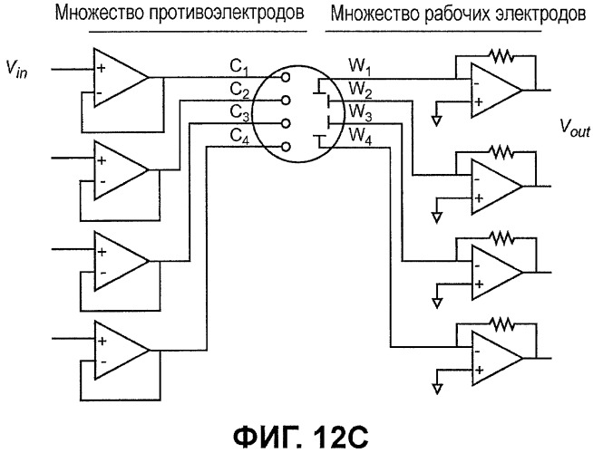 Тестовые датчики, способы и системы с множеством зон и потенциалов (патент 2490622)