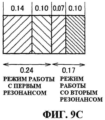 Электрическая зубная щетка (патент 2444326)