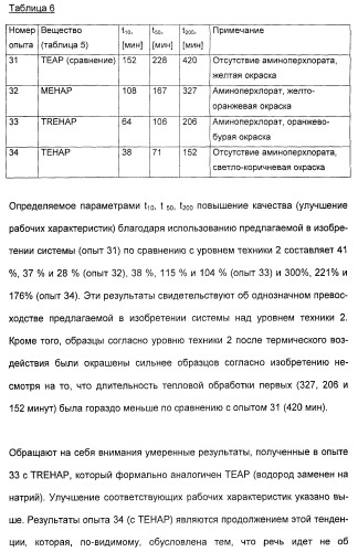 Координационно-полимерные внутрикомплексные соединения триэтаноламинперхлорато(трифлато)металла в качестве добавок для синтетических полимеров (патент 2398793)