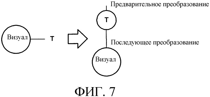 Визуальный и пространственный графические интерфейсы (патент 2324229)