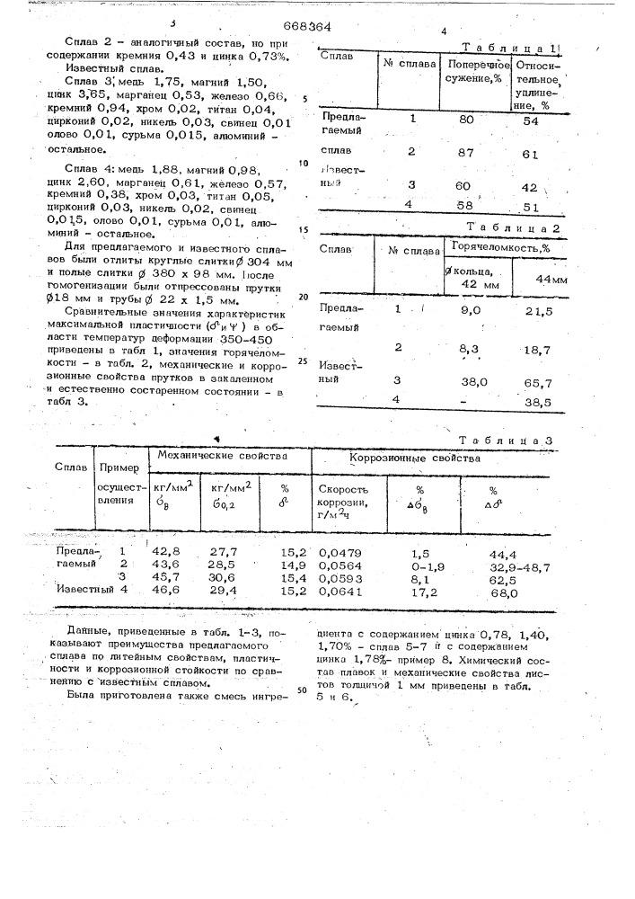 Сплав на основе алюминия (патент 668364)