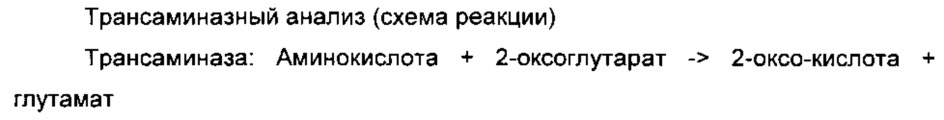 Способ получения 2,4-дигидроксибутирата (патент 2645260)