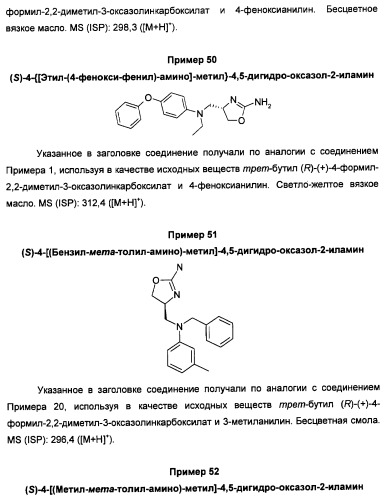 Новые 2-аминооксазолины в качестве лигандов taar1 (патент 2460725)