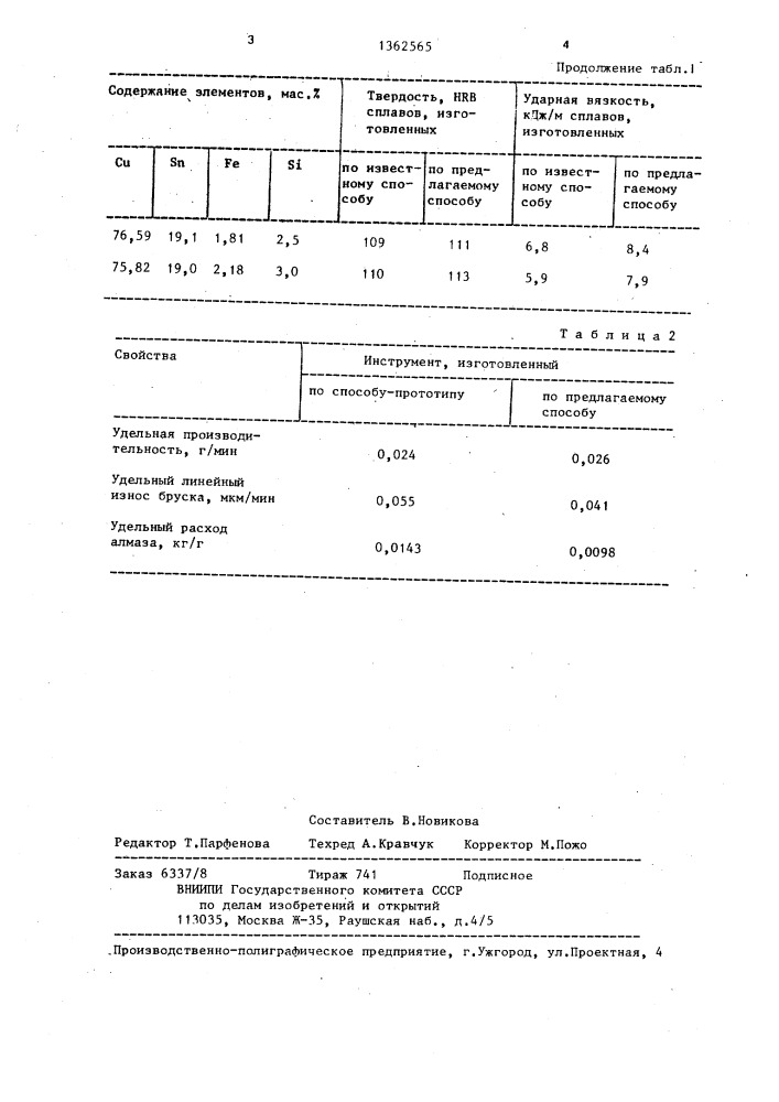 Способ изготовления алмазного инструмента (патент 1362565)