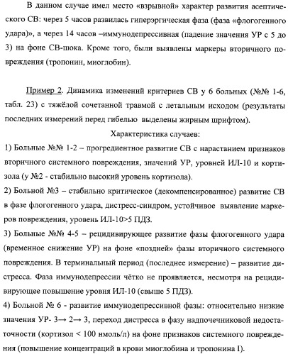 Способ диагностики и прогноза системного воспаления с верификацией фаз и стадий (патент 2335771)