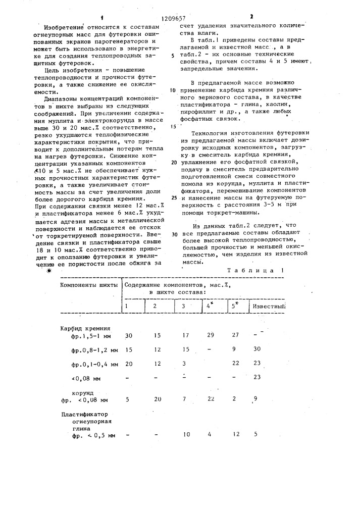 Огнеупорная масса (патент 1209657)