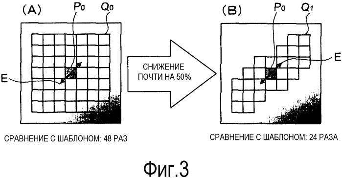 Способ обработки изображения, устройство обработки изображения, способы кодирования/декодирования видео, устройства кодирования/декодирования видео и программа для них (патент 2565499)