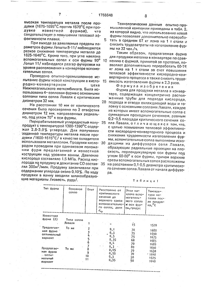Фурма для продувки металла в конвертере (патент 1768648)