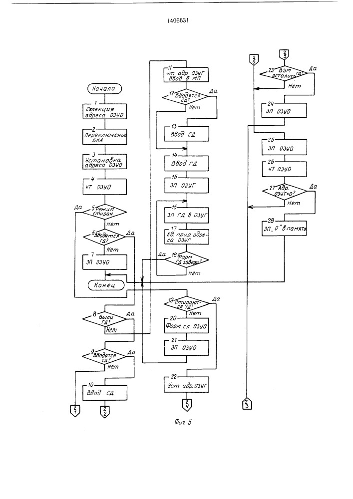 Устройство для отображения символьной и графической информации (патент 1406631)