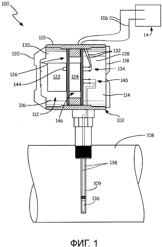 Полевое устройство для промышленных процессов с влагонепроницаемым модулем электроники (патент 2642144)