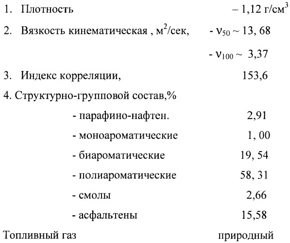 Способ получения сажи и реактор для его осуществления (патент 2389747)