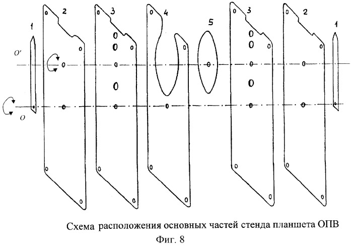 Устройство для оценки посадочной видимости при различных высоте облаков и явлениях погоды (планшет оценки посадочной видимости ) (патент 2267142)