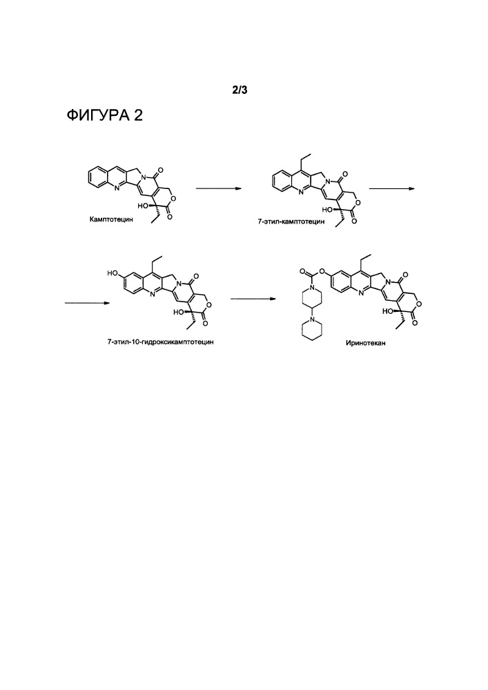 Способ получения иринотекана (патент 2648989)