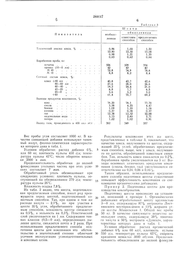 Способ обработки угольной шихтб!всесоюзная (патент 289117)