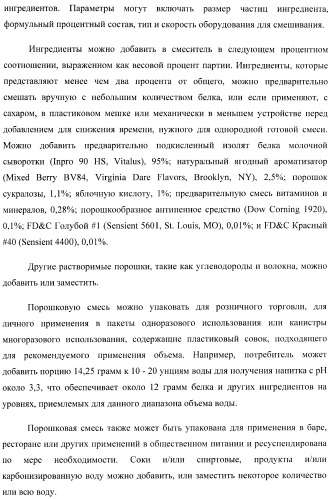 Белковый напиток и способ его получения (патент 2432091)