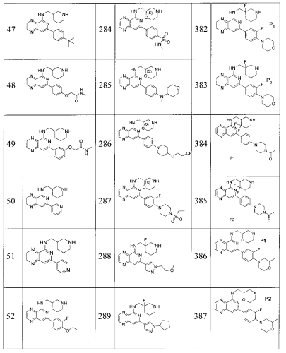 Замещенные пиридопиразины как новые ингибиторы syk (патент 2569635)
