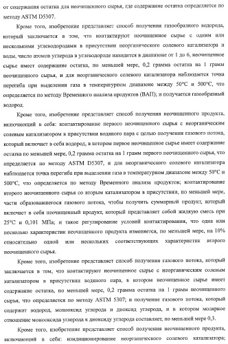 Способы получения неочищенного продукта (патент 2372381)