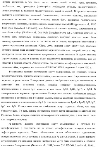 Антитело, содержащее fc-вариантную часть (варианты), фармацевтическая композиция, содержащая антитело, и способ лечения млекопитающего (патент 2390527)