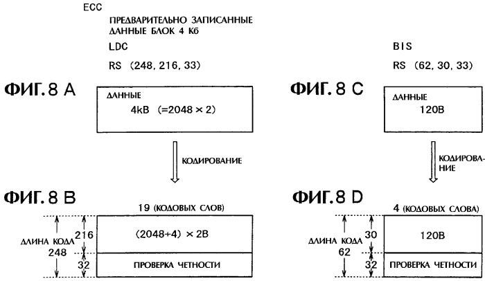 Дисковый носитель записи, способ записи и устройство привода диска (патент 2316828)