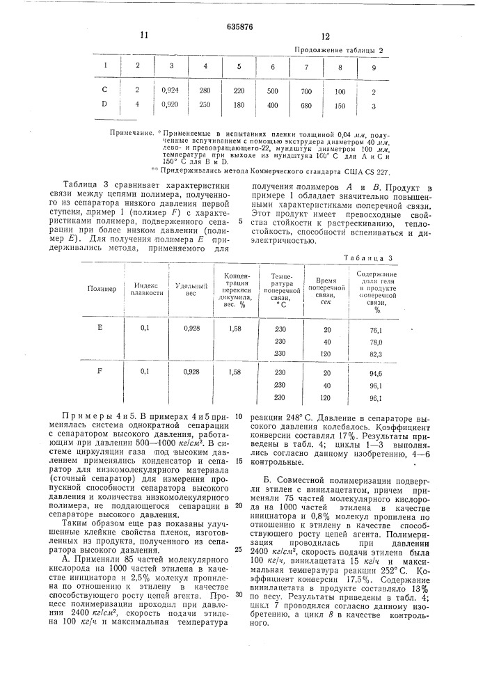 Способ выделения высокомолекулярных фракций полимера (патент 635876)