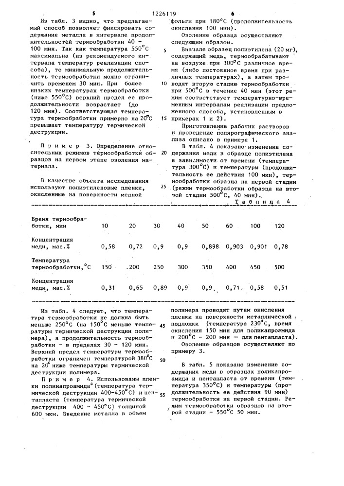 Способ озоления образца полимера для электрохимического анализа (патент 1226119)