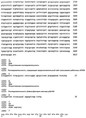 Молекулярные массивы антигенов (патент 2324704)