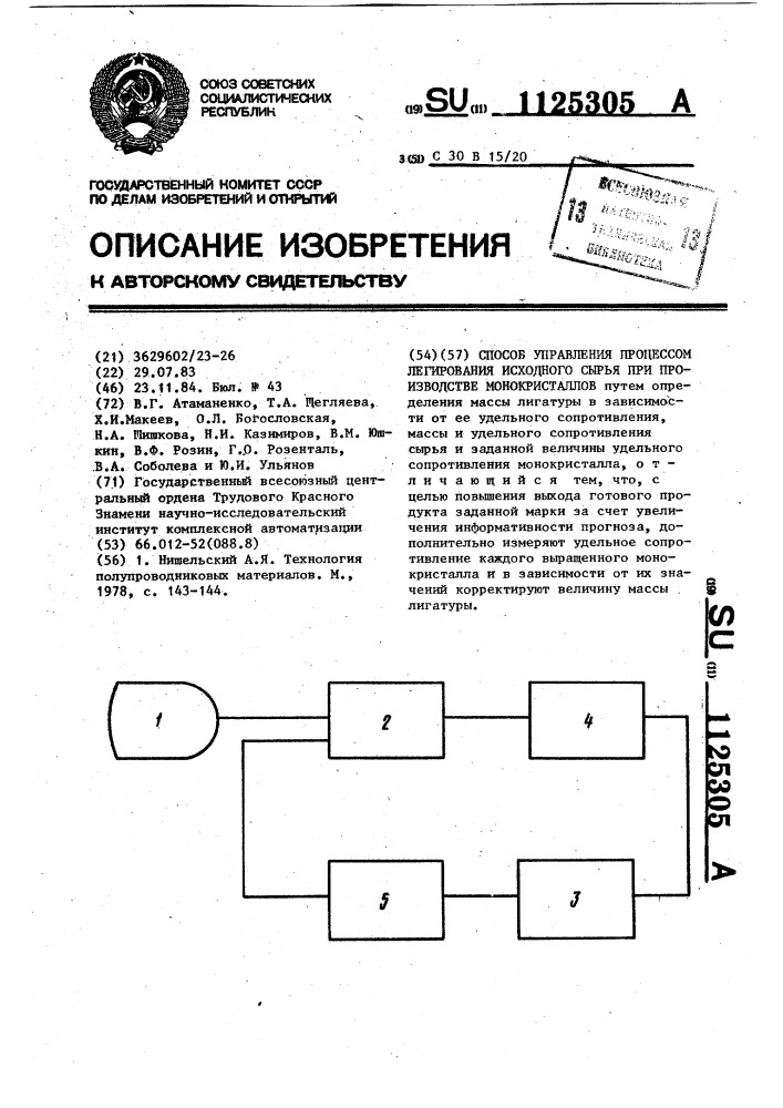 Способ управления процессом легирования исходного сырья при производстве монокристаллов (патент 1125305)