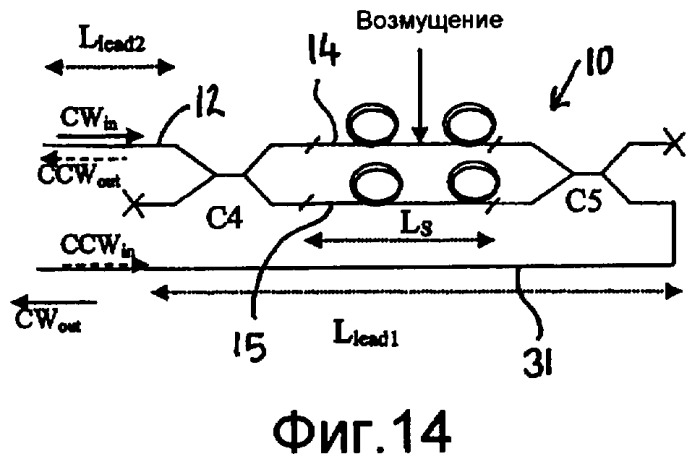 Устройство и способ использования встречно-распространяющегося сигнала для локализации событий (патент 2398185)