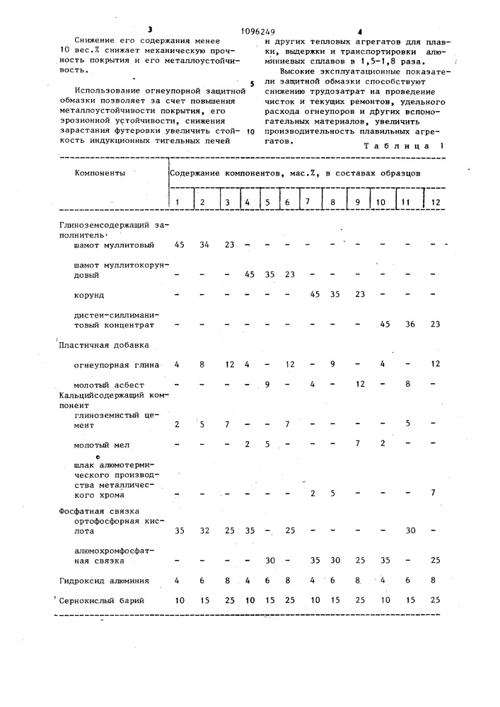 Огнеупорная защитная обмазка (патент 1096249)