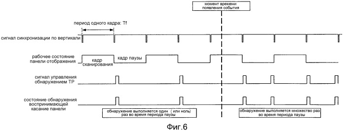 Электронное устройство и способ управления электронным устройством (патент 2543566)