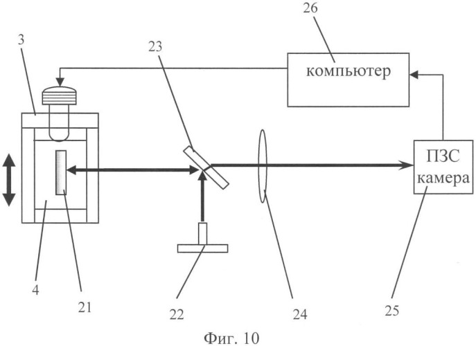 Устройство для прецизионного линейного перемещения оптических элементов (патент 2348952)