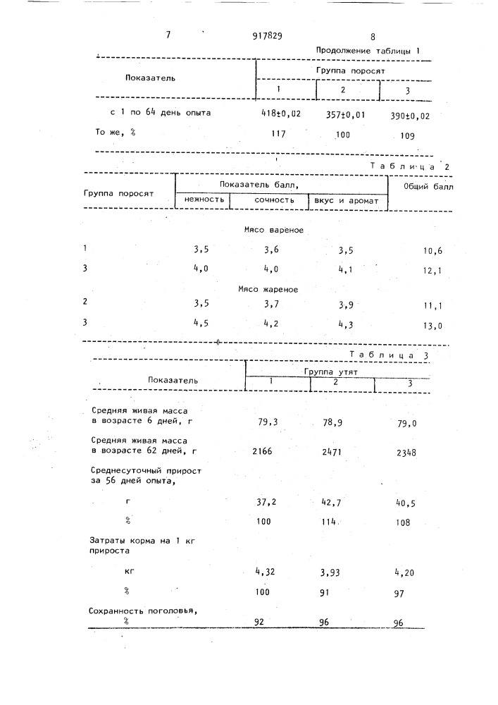 Способ приготовления корма для животных (патент 917829)