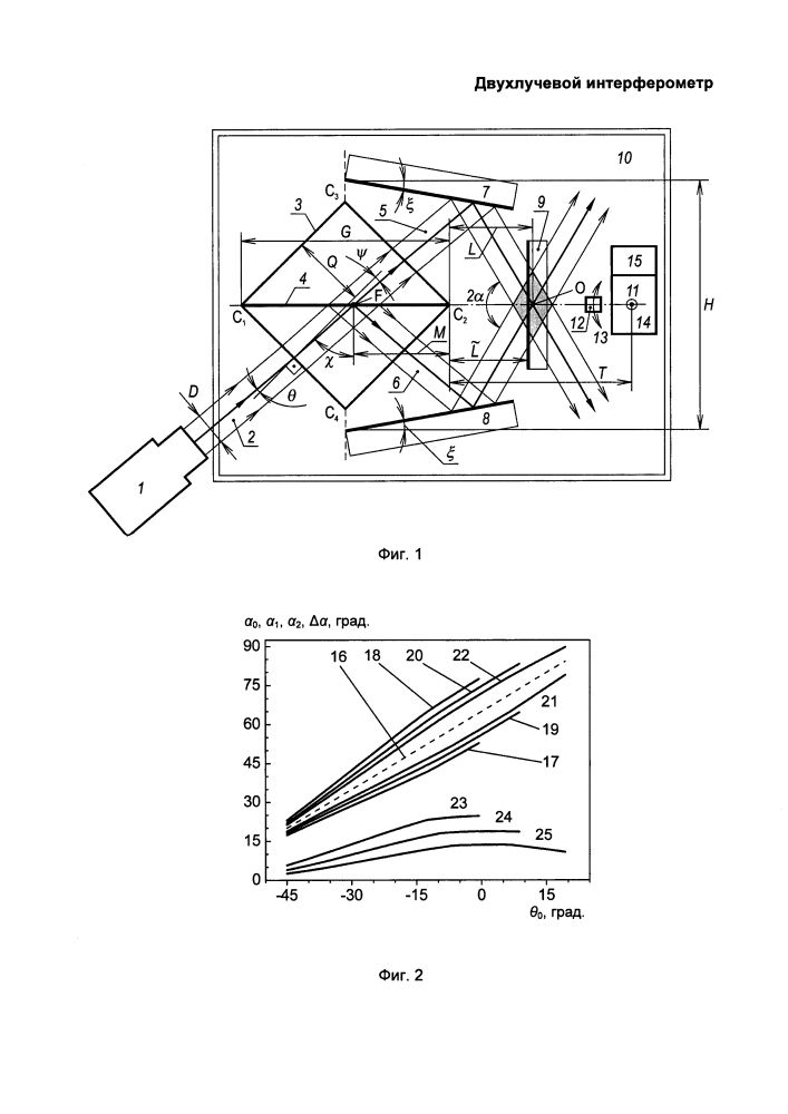 Двухлучевой интерферометр (патент 2626062)