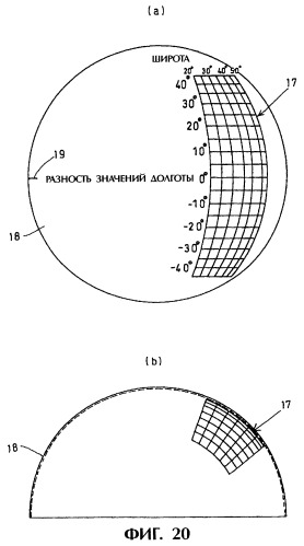 Линзовое антенное устройство (варианты) и координатная карта для линзового антенного устройства (варианты) (патент 2291527)
